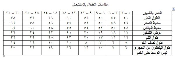 مقاسات جولي شيك للاطفال - ملابس مناسبة للاطفال 4044 8