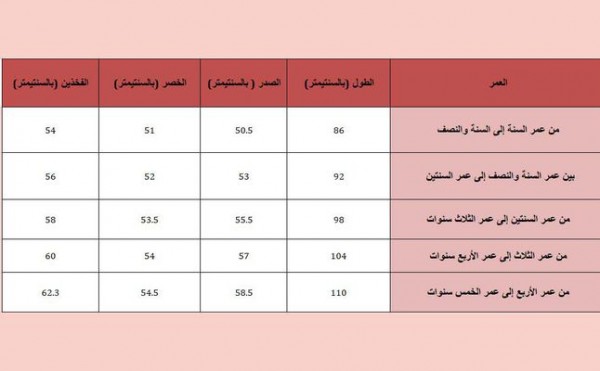 مقاسات جولي شيك للاطفال - ملابس مناسبة للاطفال 4044 11