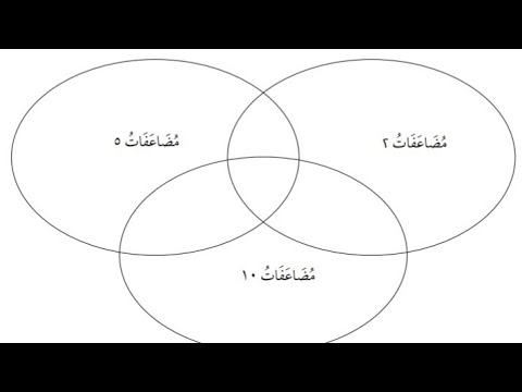 اشكال فن فارغة- صانع مخططات- 9487