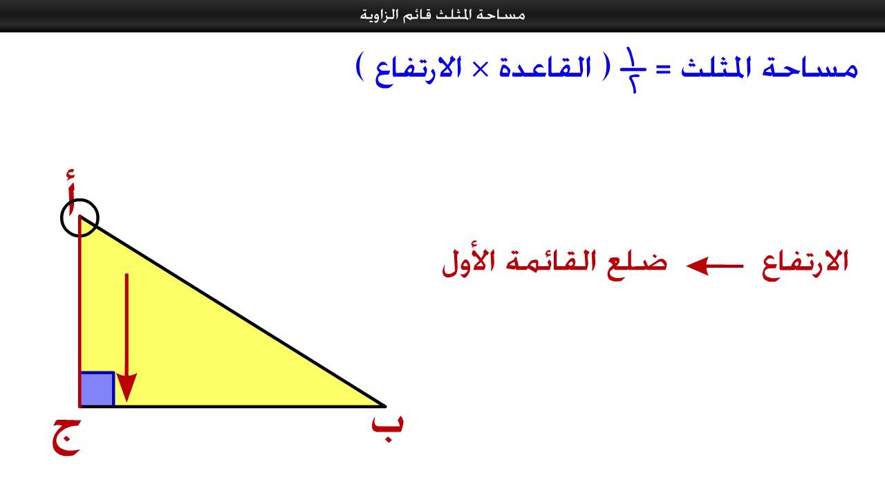 قانون مساحة المثلث , حساب المثلثات وقوانينها