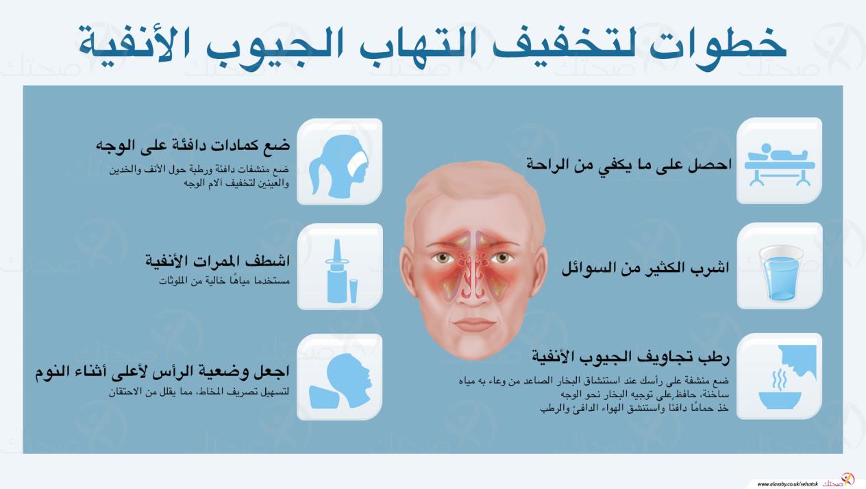 اسرع علاج للجيوب الانفية , افضل الطرق لعلاج الجيوب الانفيه