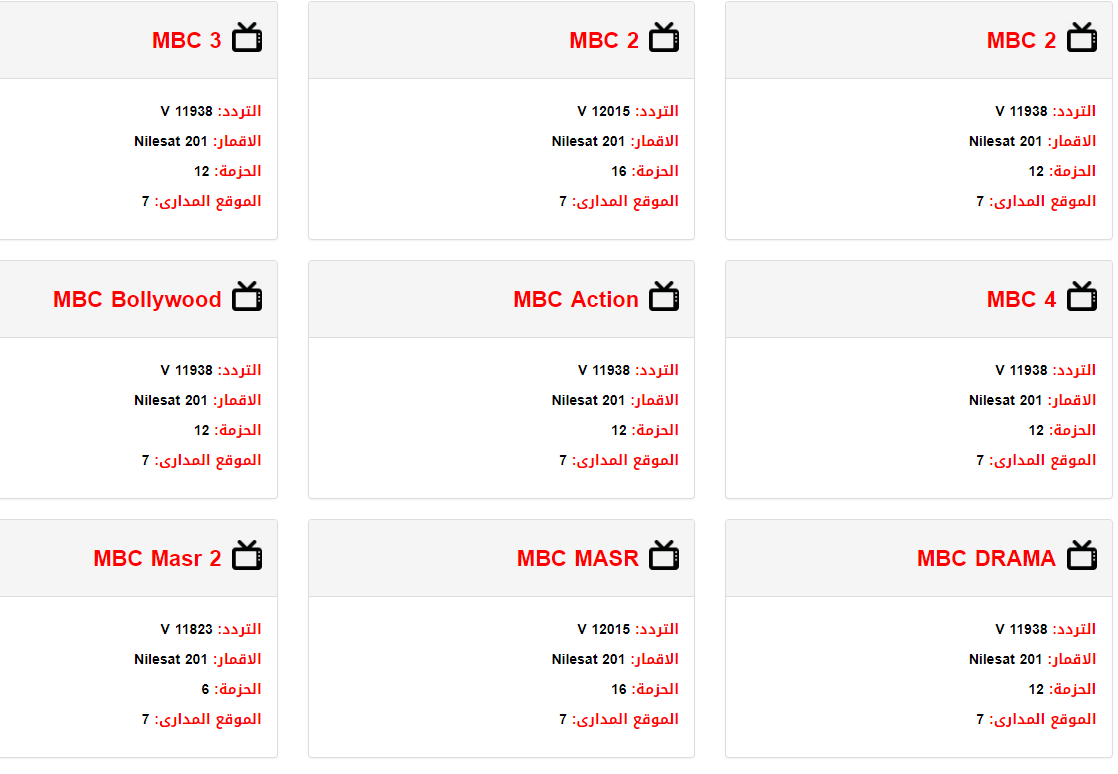 ترددات بدر سات 2024 