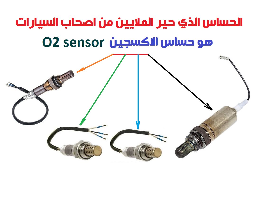 مشاكل حساس الشكمان - احمى نفسك دائما اذا ظهرت هذه الاعراض على سيارتك 2760 3