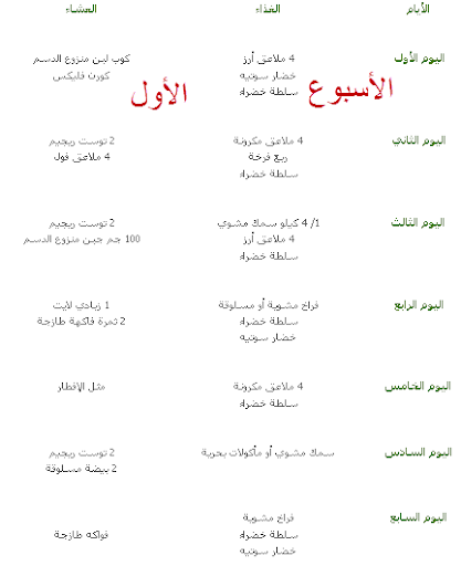 انظمة رجيم صحيه - التخلص من الوزن بطريقه صحيحه 3731 1