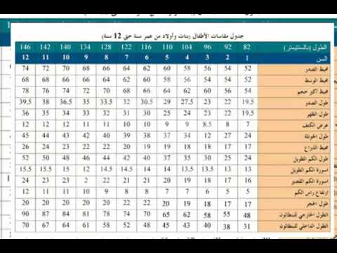 مقاسات جولي شيك للاطفال - ملابس مناسبة للاطفال 4044 4