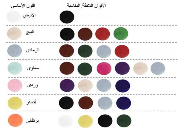 كيفية تنسيق الالوان مع بعضها , تناسق الالوان لتناسب جميع الذواق