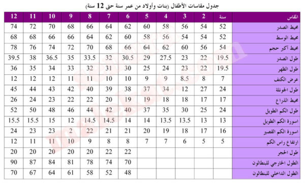 مقاسات جولي شيك للاطفال - ملابس مناسبة للاطفال 4044 6