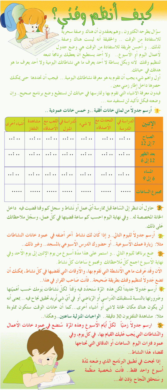 كيف انظم وقتي للدراسة - تنظيم الوقت للاستفادة منه 1175 1