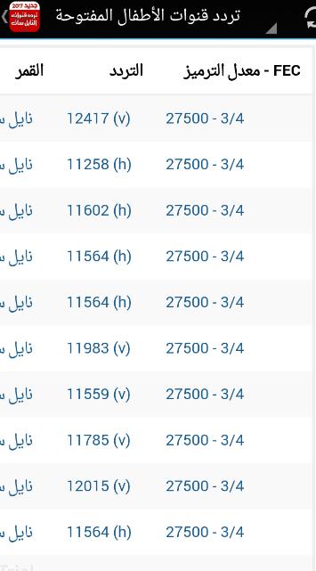 قنوات نايل سات - ترددات لقنوات مختلفة 339